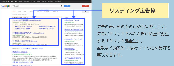 リスティング広告システム
